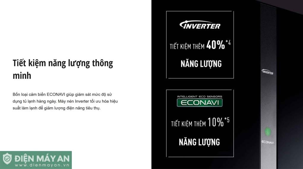 Tủ Lạnh Panasonic Inverter 420 Lít NR-BX471WGKV